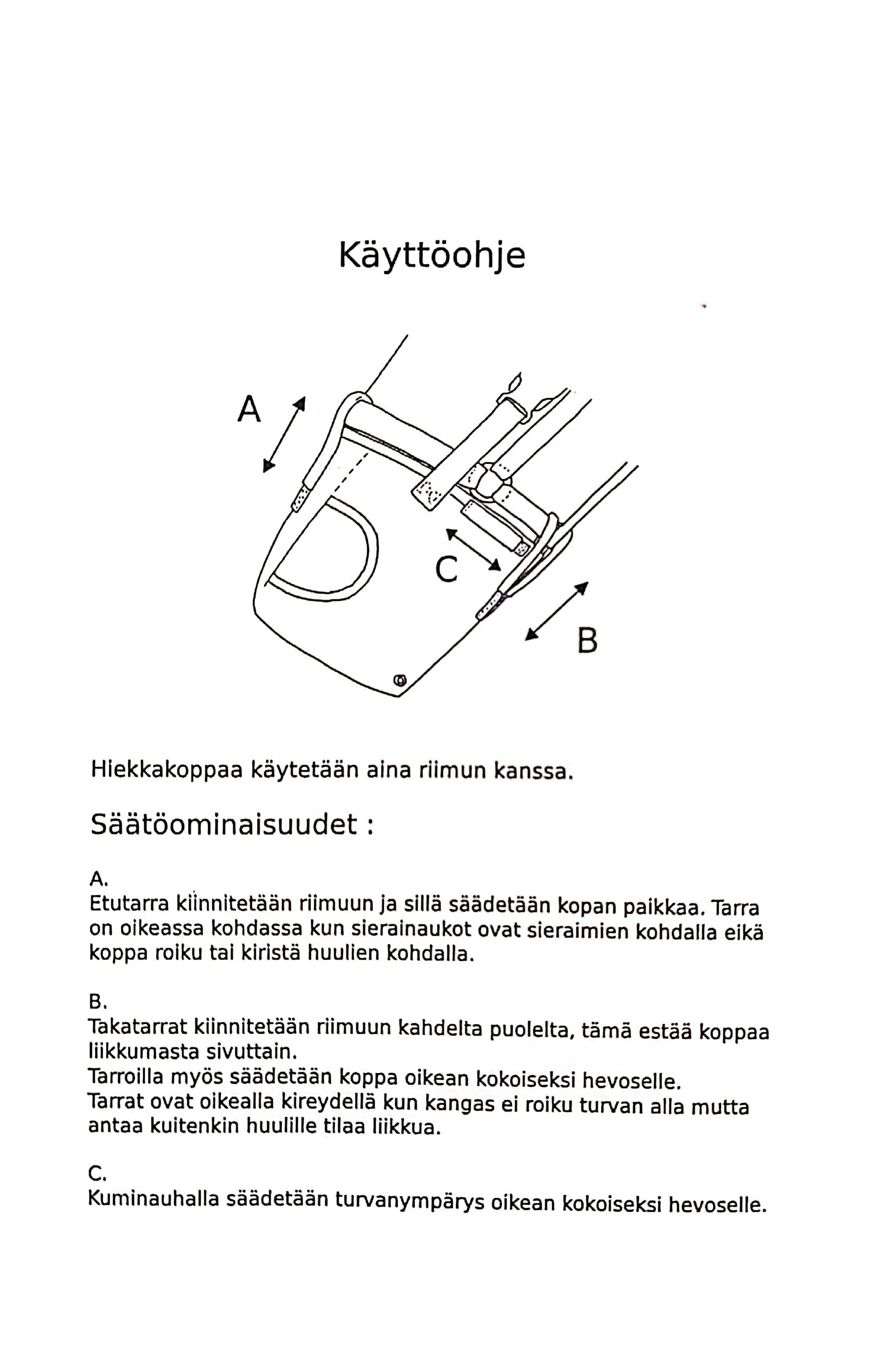 Hietikko säätöohjeet